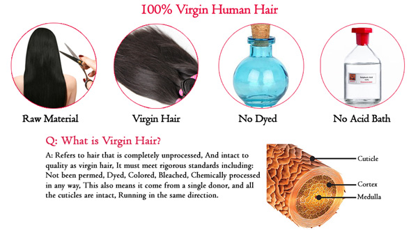 What is virgin human hair