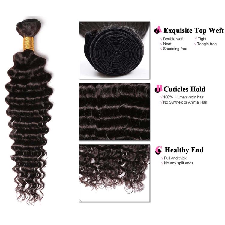 100 Virgin Indian Deep Wave Hair Weft for Black Women